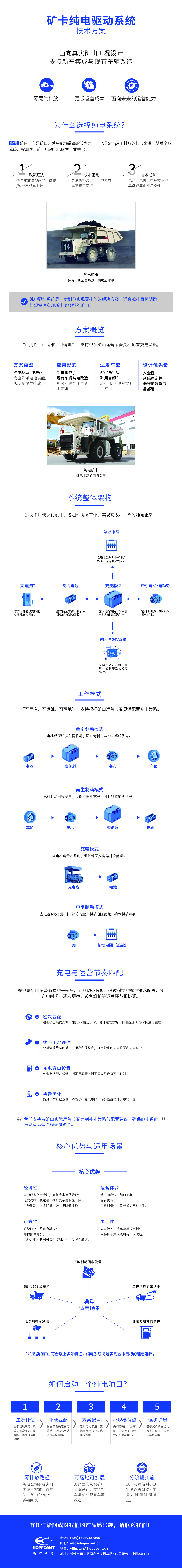 矿卡纯电驱动系统解决方案 1024px 0326 CN.jpg