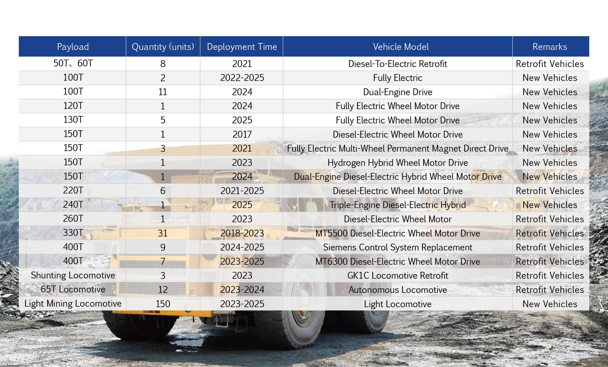 业绩情况 1024*618px EN-04.jpg